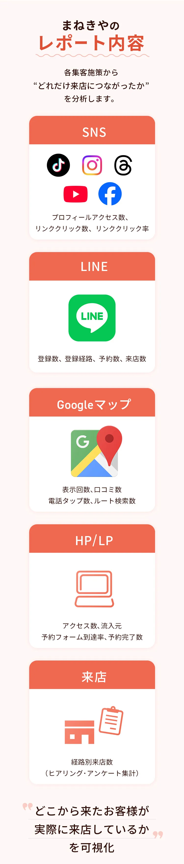 集客の仕組みを一緒に作るパートナーです。