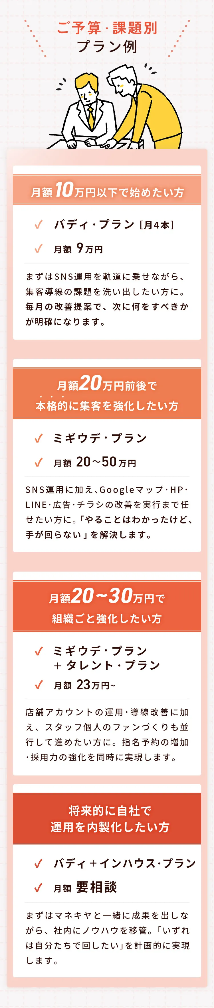 まねきやが選ばれる4つの理由